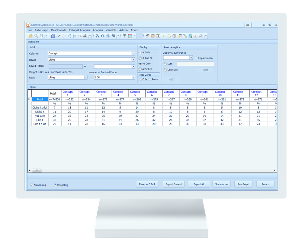 Catalyst Available Data Screen